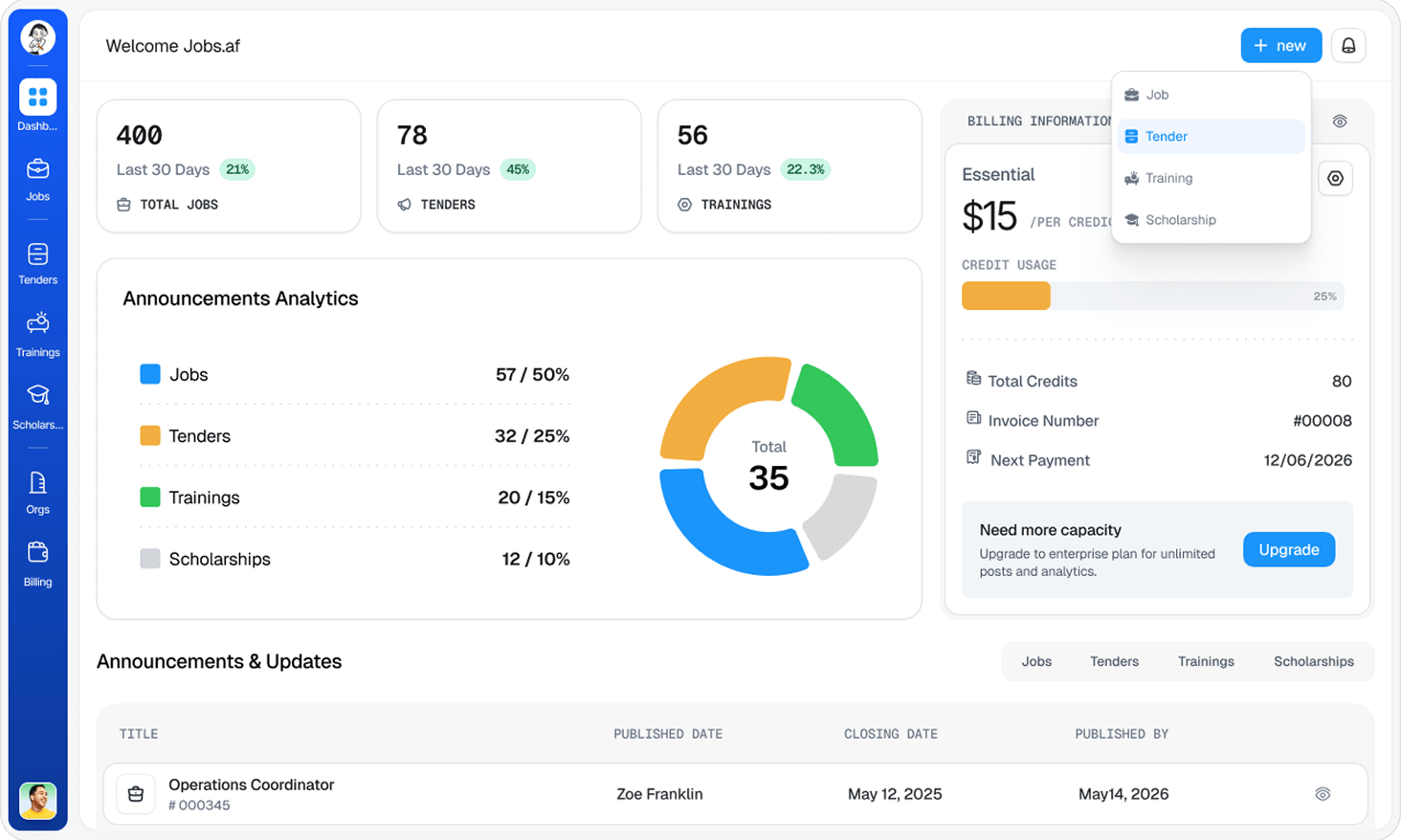 Dashboard Preview