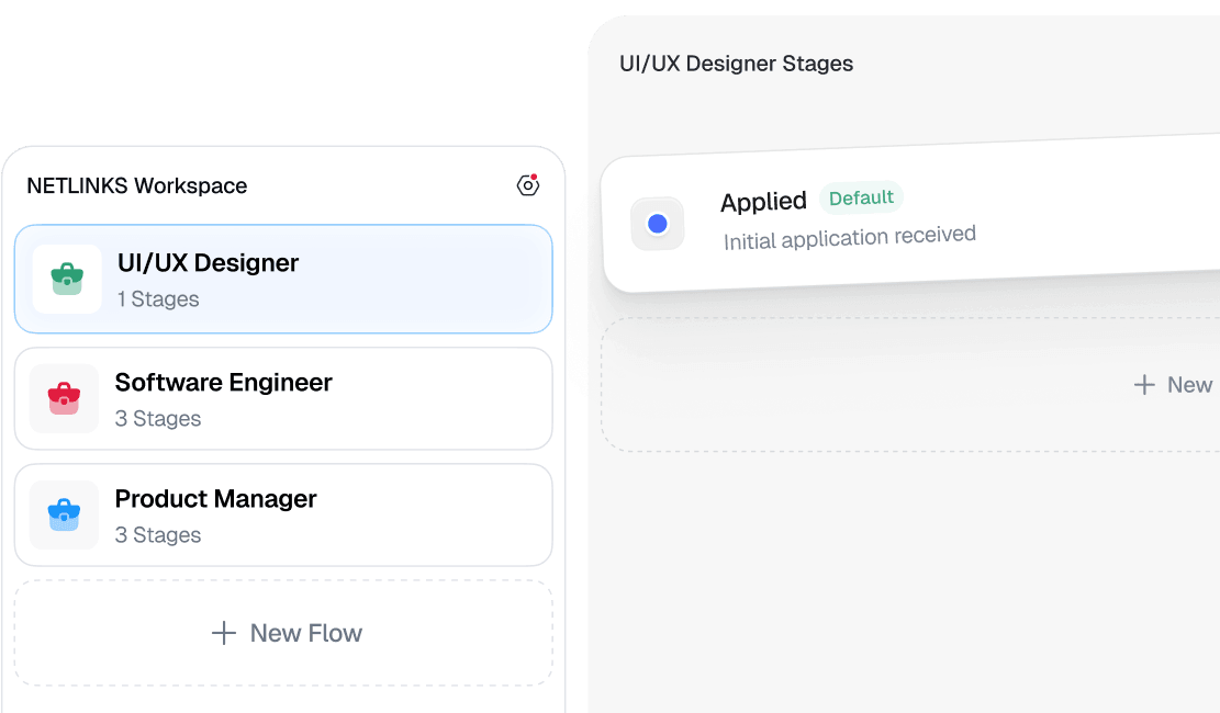 Application Tracking System Flow